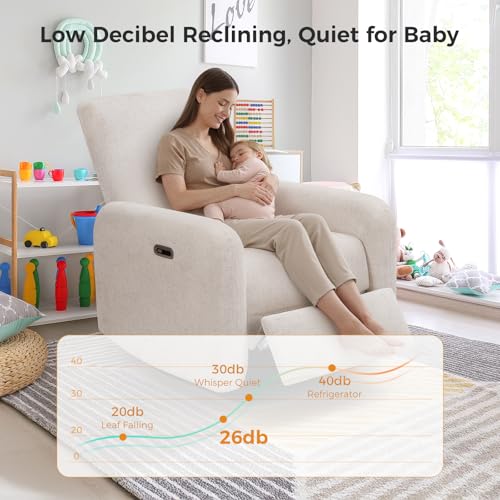 Image of Nursery Rocking Chairs, 270 Oversized Power Swivel Glider Rocker Recliner w /USB & Type-C Charging Port, Rotating Rocking Reclining Nursing Chair for Breastfeeding, Living Room,Bedroom,White