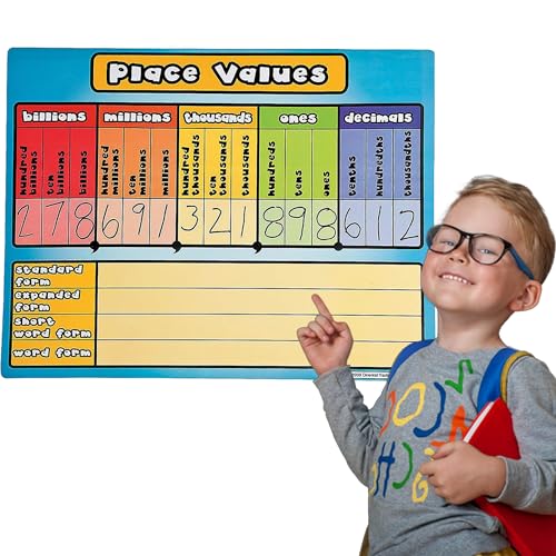 Place Value Dry Erase Board Set for Kids - 24