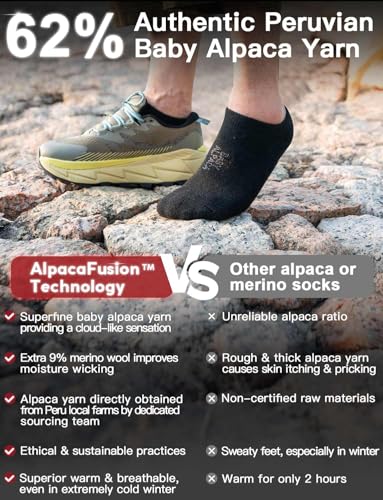 Image of Juclise Alpaca Wool Lightweight No Show Hiking Socks Breathable Moisture Wicking Cushioned Anti Blister Merino Outdoors
