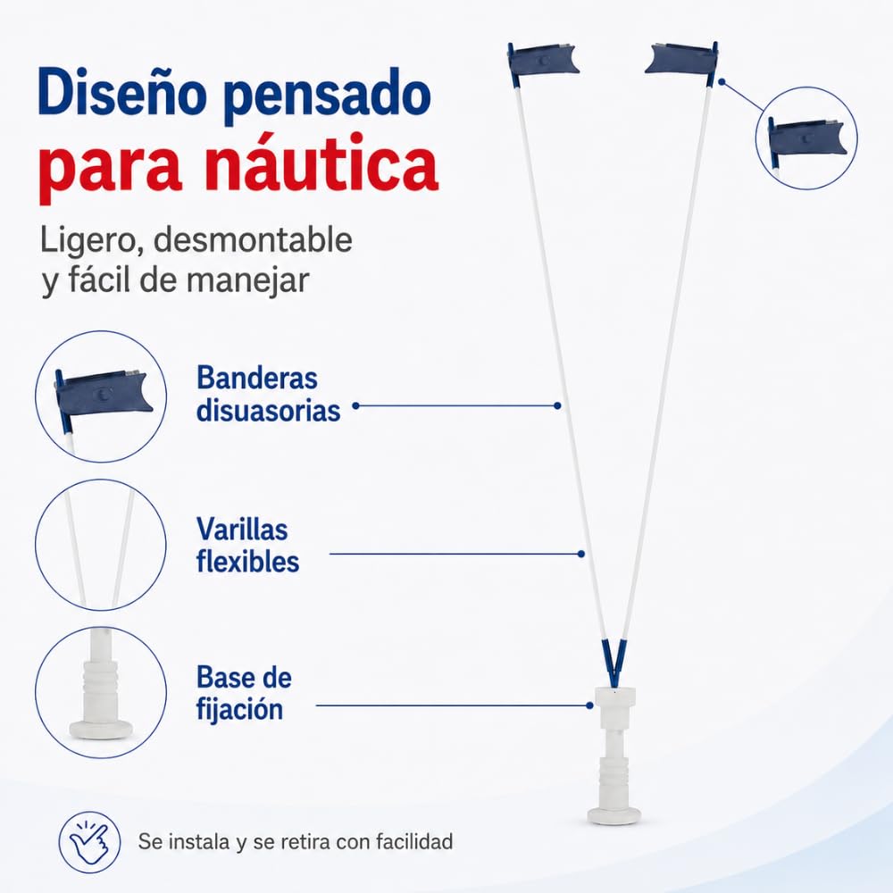 Remi Hogar Eolo Náutica StopGull Air | Espantapájaros Profesional Anti Gaviotas y Aves costeras | para embarcaciones | Fácil instalación