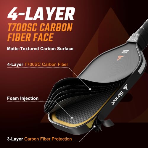 Image of Thermoformed MAX Carbon Fiber T700 Pickleball Paddles - Professional Grade