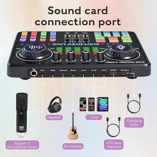 Professional Podcast Equipment Bundle