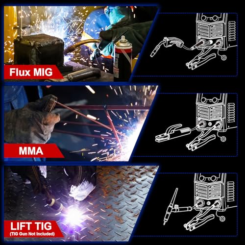 Image of GZ GUOZHI 145A MIG Welder, 3 in 1 Welders FLUX MIG /Lift TIG /ARC Multi-Process IGBT Inverter Welder, 110V Welding Machine, Flux Core Welder with upgrade Large LCD Screen