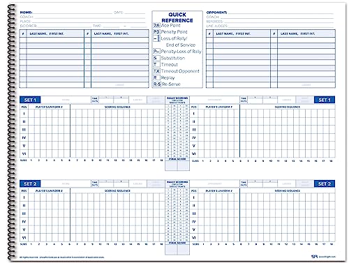 Score It Right Volleyball Scorebook – 24 Match Spiral Volleyball Scorebook with Season Totals and Team Roster Sheet – Premium Paper Volleyball Score Sheet for Rally Scoring and Detailed Instructions by Score It Right - Image 3