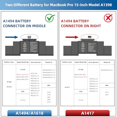 A1398 Batterie Ersatz, A1618 A1494 Batterie für MacBook Pro 15 Zoll Mid 2015 Mid 2014 Late 2013 Version EMC 2910 2909 2881 2876 2745 2674 Kapazität 11.36V 99.5Wh 8755mAh