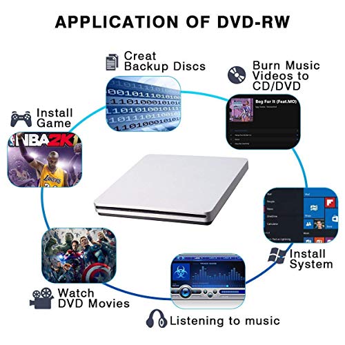 BESTRUNNER - Lettore DVD esterno, USB 2.0, DVD-RW