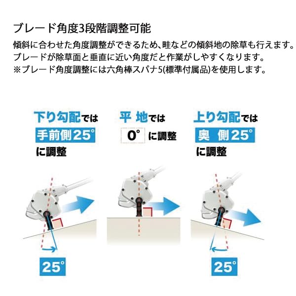 Amazon | マキタ 刈払機用 除草 アタッチメント WA400MP A-78069