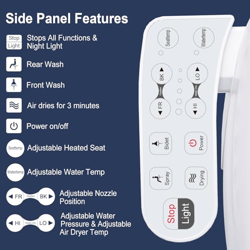 ZMJH 236 Bidet Toilet Seat, Elongated Smart Unlimited Warm Water, Vortex Wash, Electronic Heated, Warm Air Dryer, Rear and Front Wash, LED Light, Need Electricity, White (Elongated)
