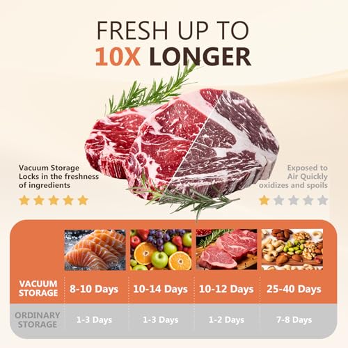 Image of Mini Vacuum Sealer For Food (Compact Vacuum Sealers+30 Reusable Vacuum Bags), Powerful Handheld Vacuum Sealer for 10X Preservation & Fresh
