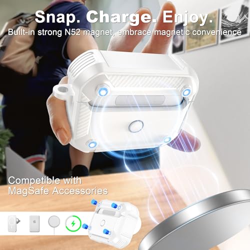 Image of RFUNGUANGO for AirPods Pro 2 Case, White Blue