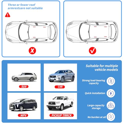 Gepäcknetz Auto Dachhimmel, 80x52cm Universal Doppelschicht Autodach Gepäcknetz Decke mit Reißverschluss, Auto Netz für Vier Dach Armlehnen auf Autos, Jeeps, Van, SUV, Aufbewahrung für Decken