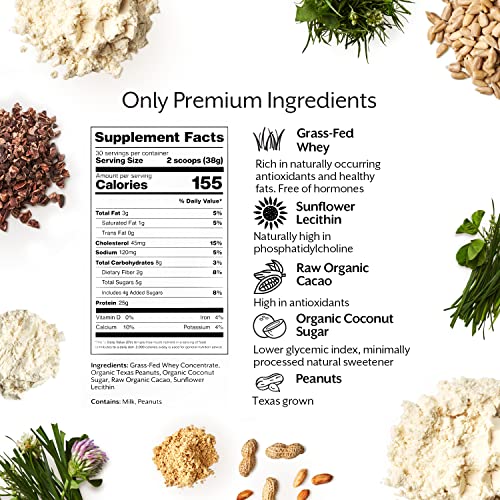 Image of ProMix Nutrition Whey Protein Powder, Choc Peanut Butter - 2.5 lb