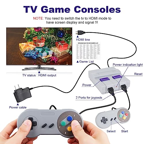 image for Bozdyru Retro Game Console HDMI, Super Mini Classic Video Game System,