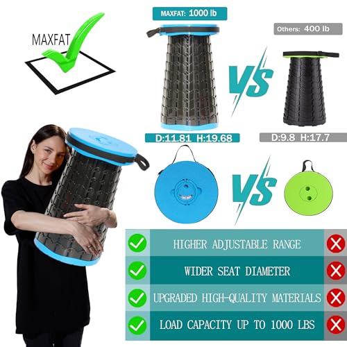 Image of ALEVMOOM Upgraded XXL 50 Portable Collapsible Stool with Cushion,Telescoping Folding Stool for Adults,Yet More Sturdy Camping Stool with Load Capacity 1000lbs,for Outdoor Garden Hiking BBQ Blue