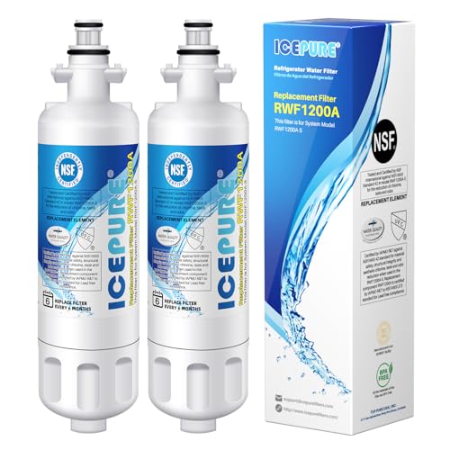 ICEPURE ADQ36006101 9690 Water Filter Replacement for LG LT700P, Kenmore Elite 46-9690 ADQ36006102, RWF1200A, CLCH106, RWF1052 LFX28968ST LFXS29626S LFXS30766S LFX31925ST Refrigerator Filter, 2PACK