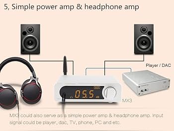 Amazon.com: Topping MX3 Amplifier for disc Player & Digital Player Amazon.com: Topping MX3 Amplifier for disc Player & Digital Player