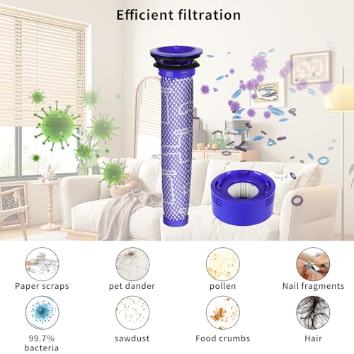 6 Stück V7 V8 Filter für Dyson, 3 HEPA-Nachfilter und 3 Vorfilter für Dyson V8 V7 Animal Absolute Motorhead Staubsauger, Mit 1 Reinigungsbürste. Ersetzen Sie # 965661-01 & 967478-01