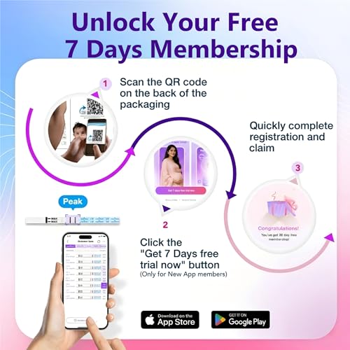 Image of Easy@Home Ovulation and Pregnancy Test Strips Kit: 25 LH and 10 HCG Combo with Premom App Support - High Sensitivity Fertility Predictor for Women TTC