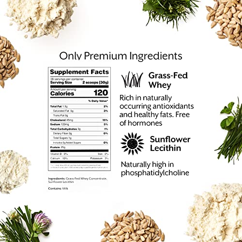 ProMix Nutrition Whey Protein Powder, Unflavored - Grass-Fed - Post Workout Fitness & Nutrition Shakes, Smoothies, Baking & Cooking Recipes - Gluten-Free & Keto-Friendly - 5 Pound (Pack of 2)