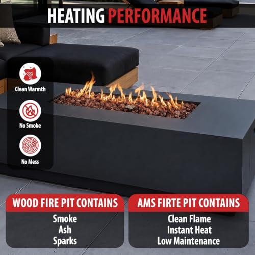 Image of AMS 66 inch Rectangular Concrete Propane Gas Fire Pit Table only (Dark Gray)