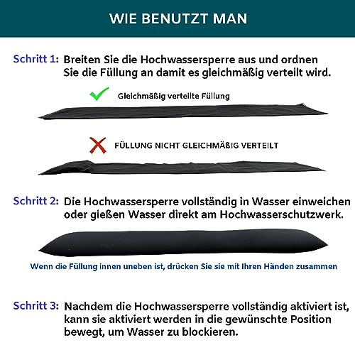 2 pezzi, 150 cm, per porte di casa