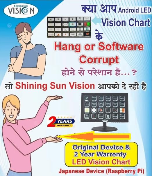 Product Variant View