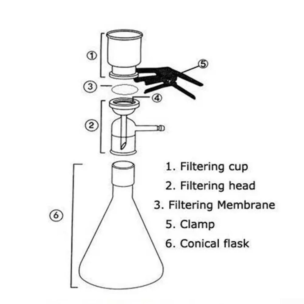 Unità di filtrazione sotto vuoto da laboratorio Apparecchiatura filtrante in vetro Unità di filtrazione sotto vuoto 1000 ml Boro3.3 Bottiglia filtrante da laboratorio in vetro con testa