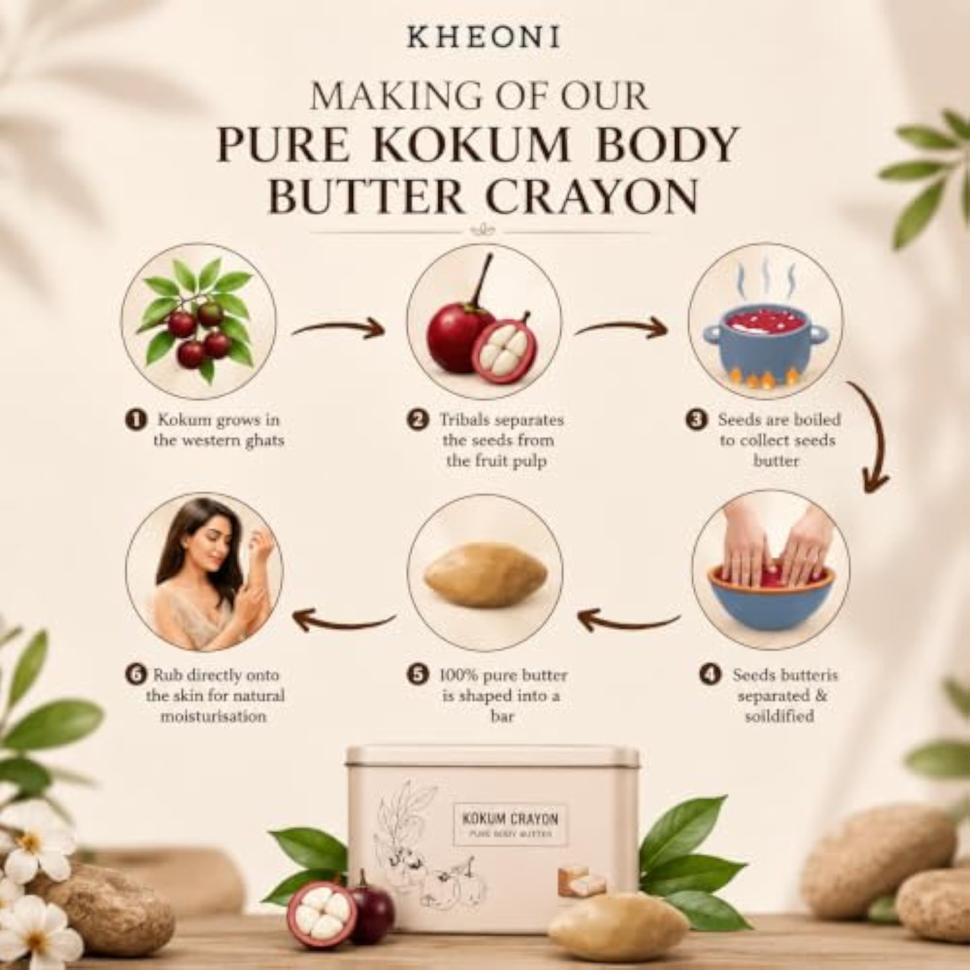 Body Butter Bar, World's 1st Body Butter Bar