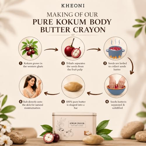 Image of Premium 100% Pure Kokum Body Butter Bar | Deep Moisturizer for Dry & Sensitive Skin | Non Greasy | Plastic Free | Natural Handmade Body Butter For Glowing skin, Body Moisturizer For dry skin (100 g) | 100% Natural, Single Ingredient (Kokum), All Skin Types, Anti-Inflammatory, Lightweight and Non-Greasy