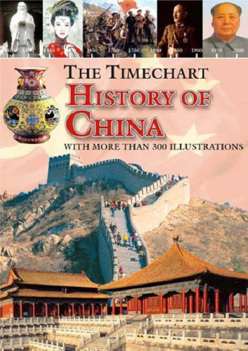 Timechart History of China