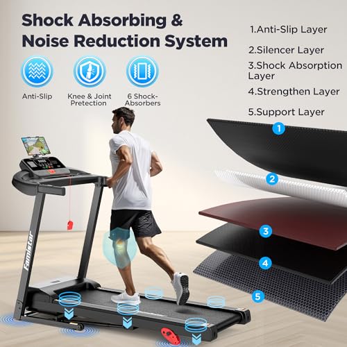 Image of 2.5HP Folding Incline Treadmill, Electric Treadmill for Home