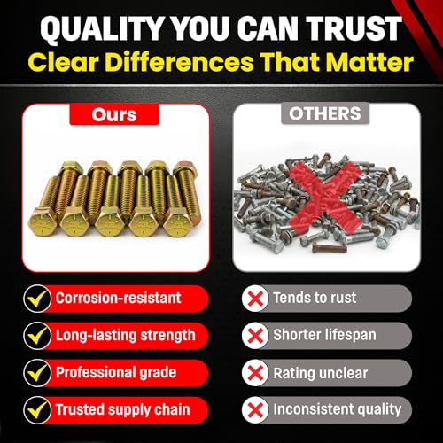 Image of Chenango Supply 5 /8-11 x 2 Grade 8 Hex Head Cap Screws | Alloy Steel Hex Bolts, 150,000 PSI Tensile Strength, Yellow Zinc Chromate Finish, USS Coarse Thread Fasteners (10 Pack)