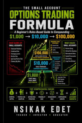 THE SMALL ACCOUNT OPTIONS TRADING FORMULA: A Beginner's Rules-Based Guide to Compounding $1,000 into $10,000 into $100,000 image 2