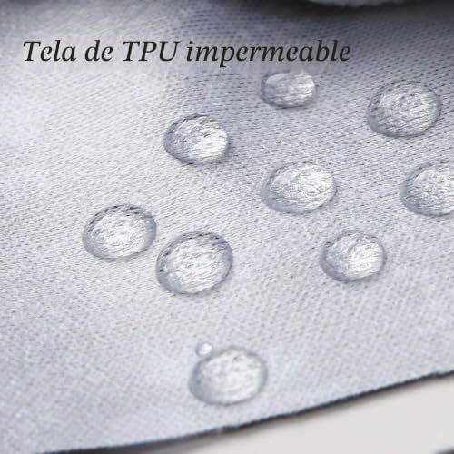 Miniatura 2 de Fenfang Bolsa Pañales Bebe, Reutilizable Wetbag, Impermeable Lavable Con 2 Cremallera Para Mamá De Bebé, Transpirable Organizador De Maquillaje De Colgar, Viajes, Playa, Piscina, Gym Azul