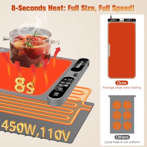 Warming Mat for Food Extra Large, Electric Warming Tray, 15"x31.5" Silicone Heating Mat with 7 Level Adjustable Temp and 8 Hours Timer, Food Warmer for Parties Buffet Home Travel, Dark Gray