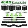 Bobway 88Lbs/40KG Adjustable Dumbbells Set, Free Weights Dumbbells Set with Connecting Rod Barbell Weight Set for Men & Women Home Gym Exercise & Fitness