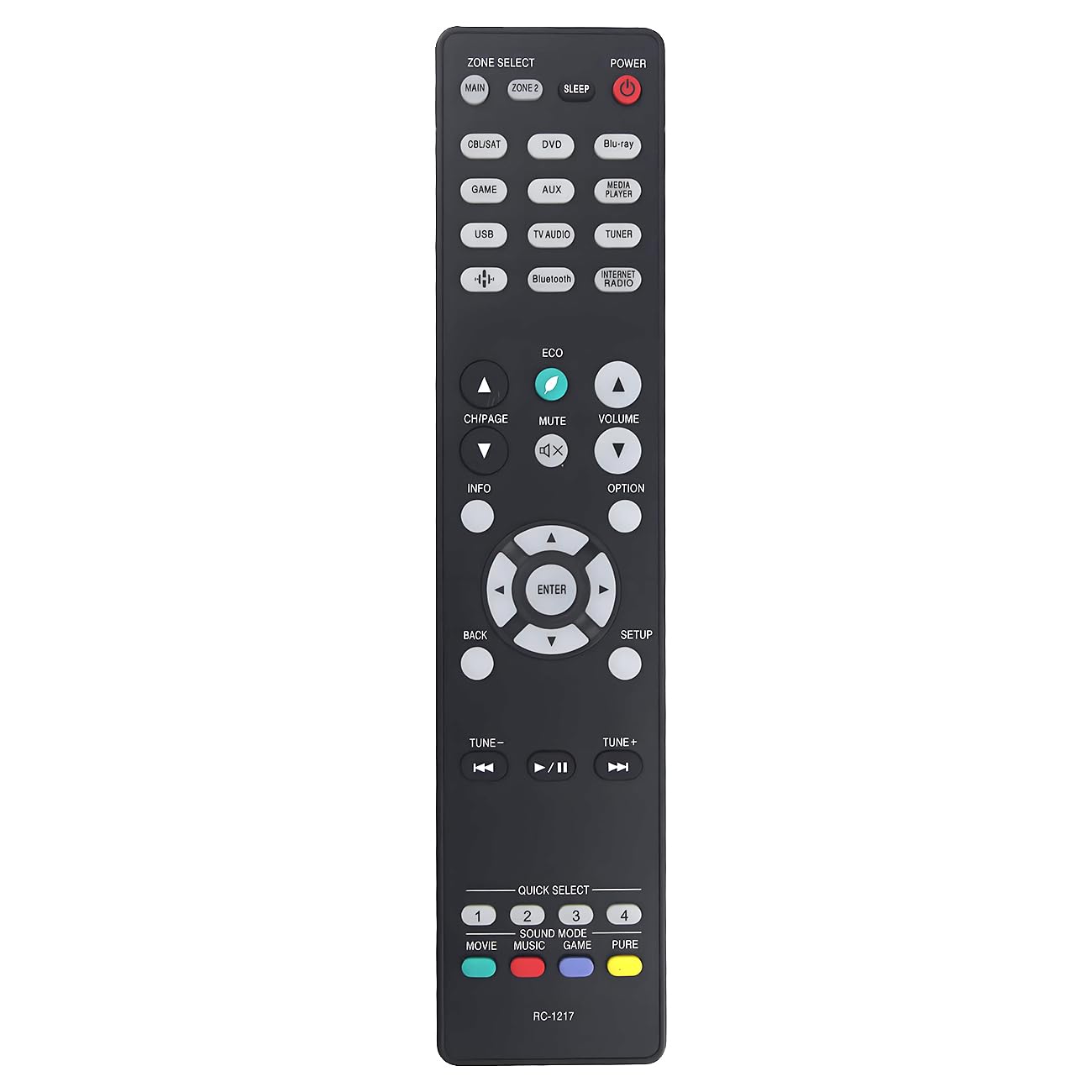 Amazon | RC-1217 交換用リモコン Denon AVレシーバー AVRS750H