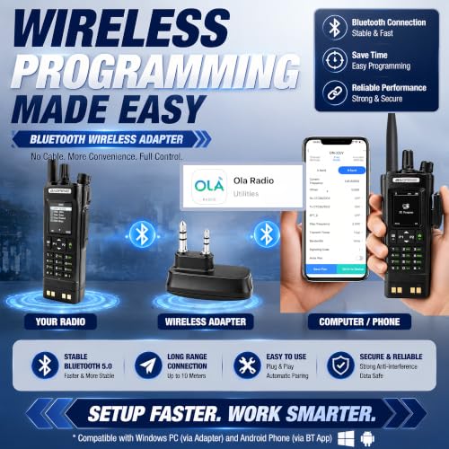 Image of BAOFENG DM32 DMR 10W Radio: Long Range Walkie Talkie with GPS for Outdoor