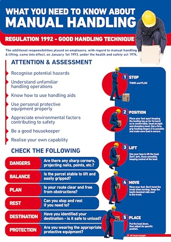 Health And Safety Manual Handling Safety Posters Online Coshh Poster