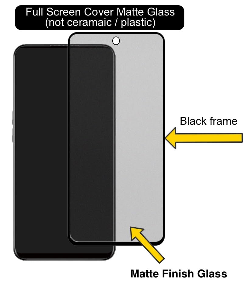 Image of FAD-E Matte Tempered Glass Screen Protector Guard Compatible for Samsung Galaxy S24 FE 5G (Matte Transparent)