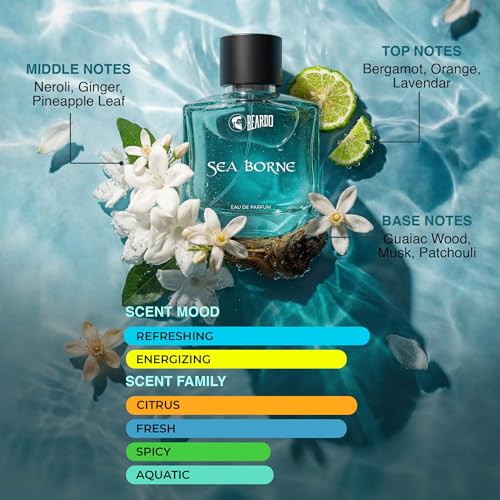 Image of BEARDO Sea Borne Eau De Parfum for Man, 100ml| Long Lasting Fragrance | Perfume For Man | Citrus, Fresh & Aquatic | Gift For Men | Husband | Boyfriend