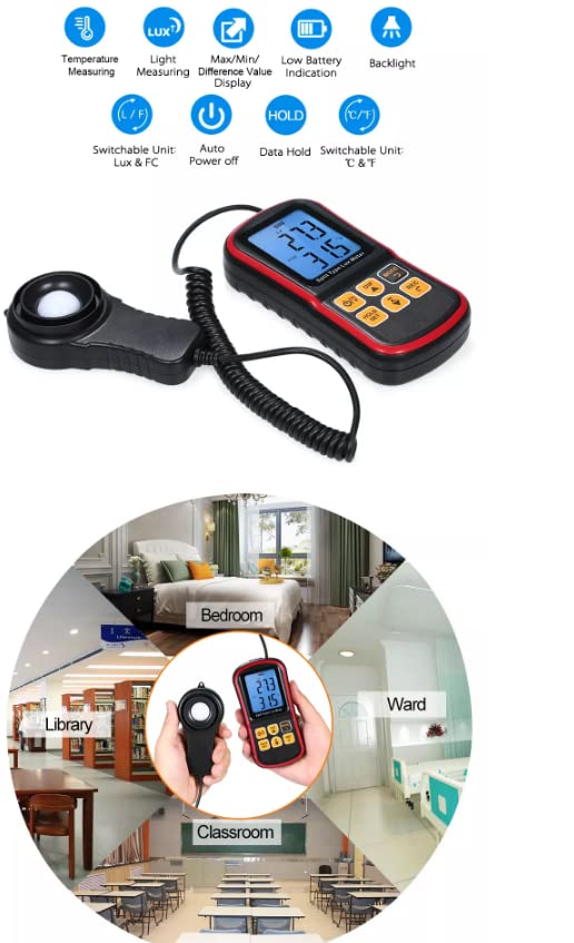 VIHELM GM1030 Luxmeter features summary