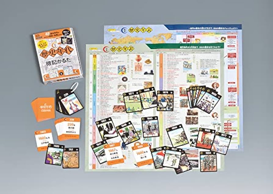 【中古】 歴史年代暗記カード/Ｇａｋｋｅｎ Amazon | 学研 日本歴史年代暗記かるた(対象年齢:6歳以上