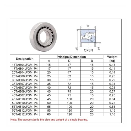 Roulement vis à billes 15TAB04 U GM P4 DB pour rénovation de table de fraisage