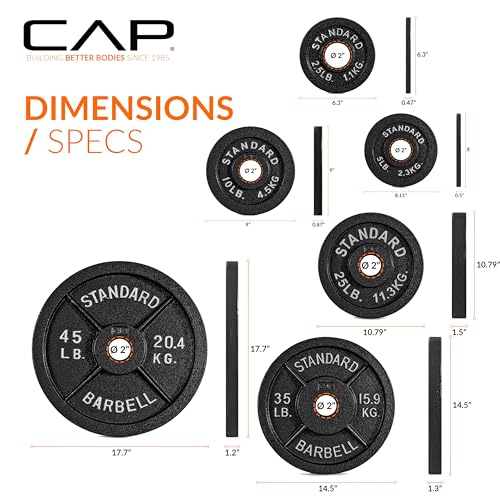 Image of CAP Barbell 2-Inch Olympic Cast Iron Plate Weight Set | 75-285 lbs | Multiple Options