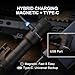 PowerTac Huntsman 1250 Lumens, 510 Meters Long Range Mlok & Picatinny Rail Mounted Tactical Weaponlight Rechargeable Flashlight with Remote Pressure Switch, IPX8 Waterproof