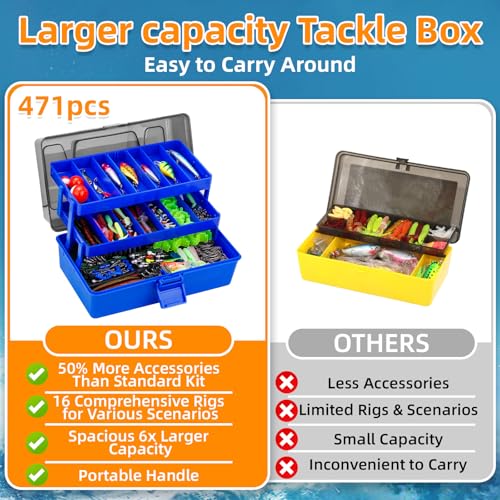 Japior Large 3 Layers Tackle Box with Tackle Included - 471 Pcs Fishing Gear Accessories Kit Contains Minnow,VIB,Crankbaits,Hooks, Weights,Other Accessories Fishing Gifts for Men and Adults - Thumbnail 4