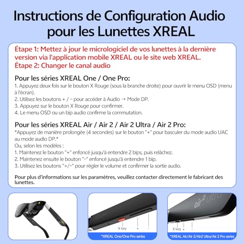 Câble HDMI vers USB-C pour jouer sur console avec lunettes AR