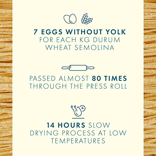 Cipriani Food Tagliolini Egg Pasta Noodles - Usda Organic 30% High Protein Italian Pasta, Extra Thin Egg Noodle Pasta From Italy, Non-Gmo & Kosher - 250 Gram (Pack Of 2) #TOP3