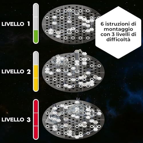 Ravensburger - Gravitrax Star Wars Deathstar | Pista Biglie Con 201 Pezzi | Rompicapo Bambini Con Le Biglie | Giochi Bambino 8 Anni Maschio | Giochi Per Bambini Compatibili Con Tutti I Gravitrax - 5